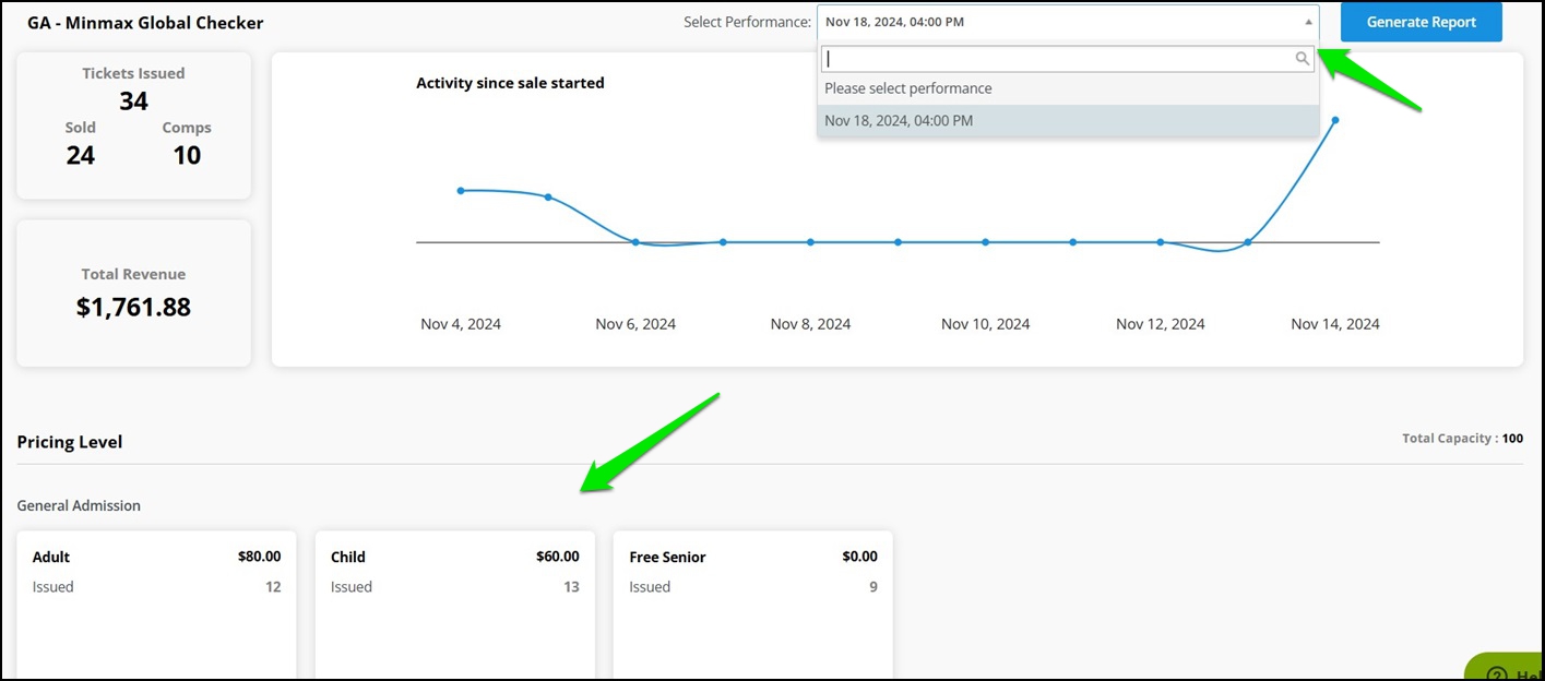 Event sales Dashboard GA.jpg
